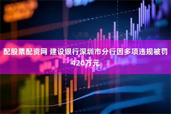 配股票配资网 建设银行深圳市分行因多项违规被罚420万元